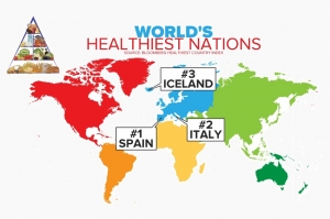 მსოფლიოს 10 ყველაზე ჯანმრთელი ქვეყანა - Bloomberg